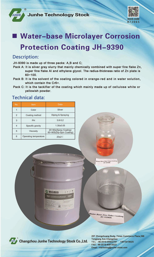 tin tức công ty mới nhất về Ứng dụng của Dacromet trong ngành công nghiệp hiện đại